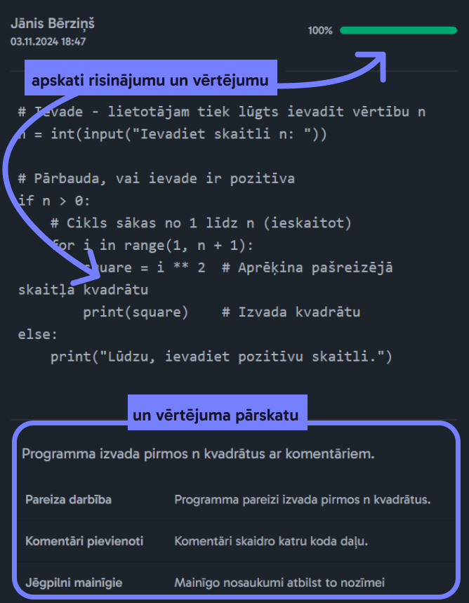 Evaluauto iesnieguma pārskats