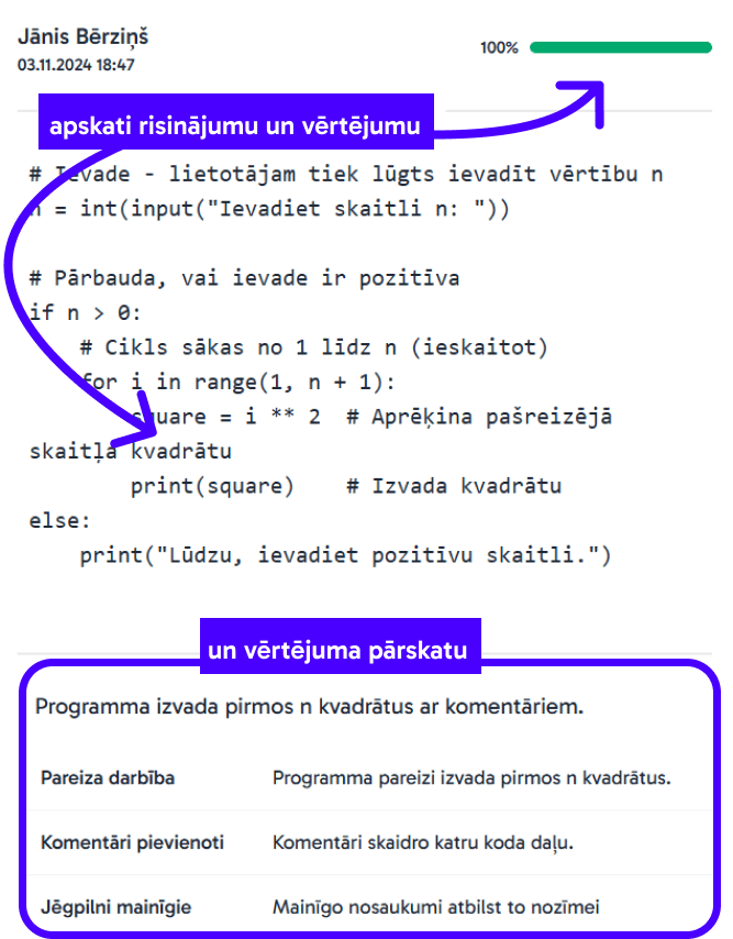 Evaluauto iesnieguma pārskats